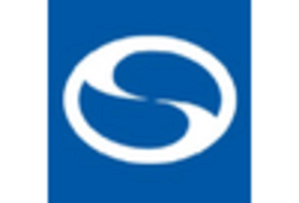 India Aesthetic Lasers Market key player