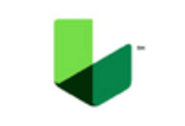 France Radioligand Therapy Market key player