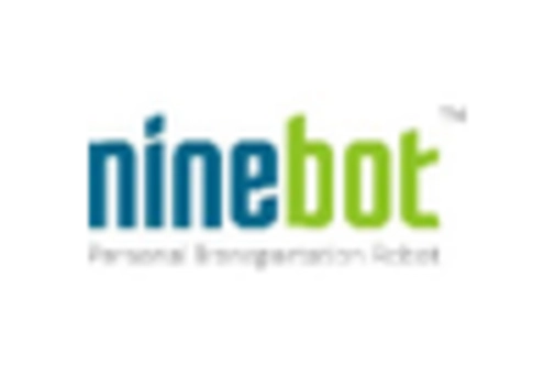 Germany Personal Mobility Devices Market key player