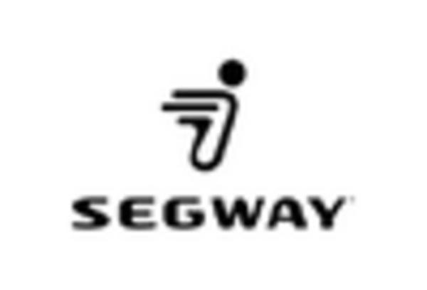 Spain Personal Mobility Devices Market key player