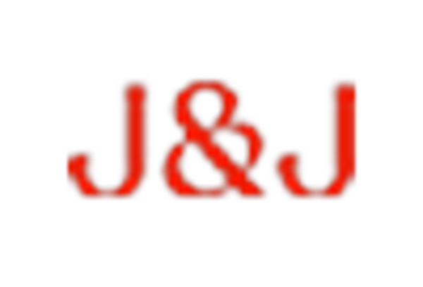 US Scoliosis Treatment Market key player