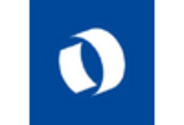 US Scoliosis Treatment Market key player