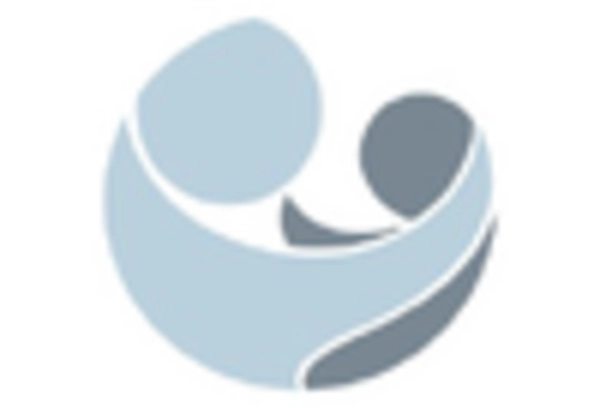 Spain Breast Pumps Market key player