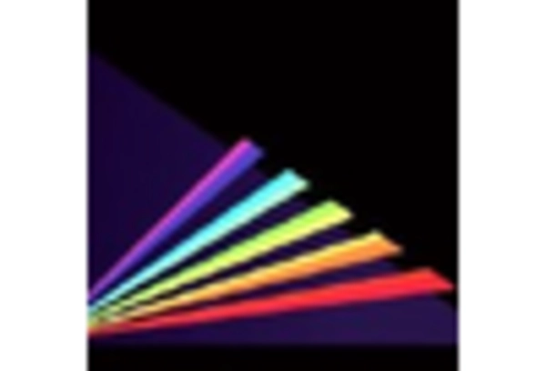 Spain Breast Pumps Market key player