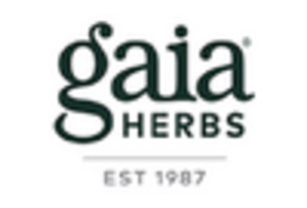 UK Herbal Medicine Market key player