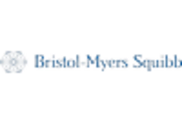 China Deep Vein Thrombosis Treatment Market key player