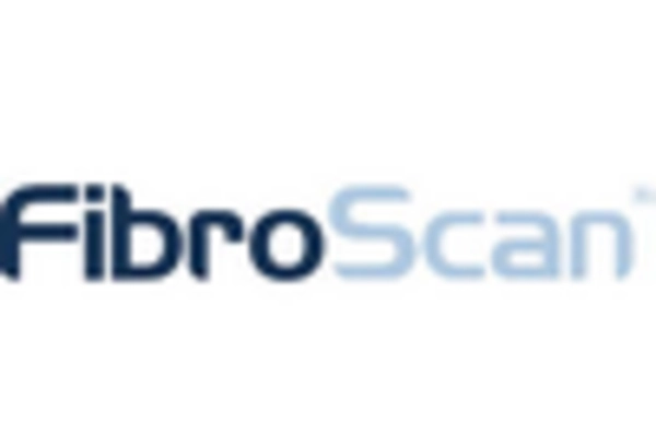 India Fibroscan Market key player