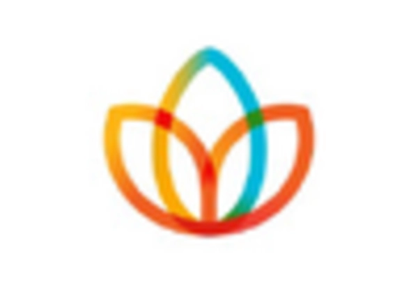 India Healthcare Staffing Market key player