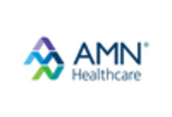 Spain Healthcare Staffing Market key player