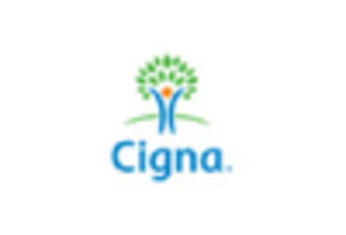 UK Dental Insurance Market key player