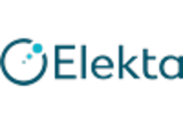 Italy Gamma Knife Market key player