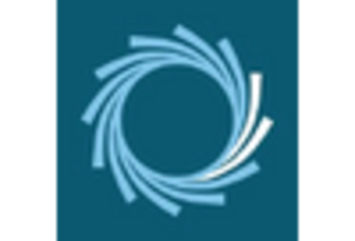 UK Genomics Market key player