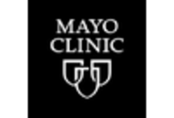 France Hospital Services Market key player