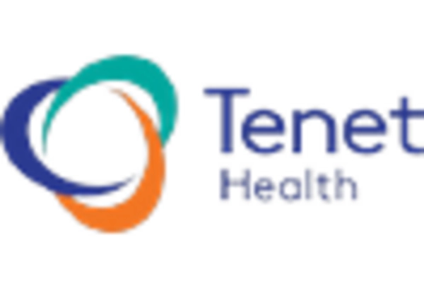 France Hospital Services Market key player