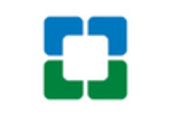 GCC Hospital Services Market key player