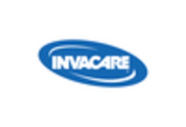 US Personal Mobility Devices Market key player