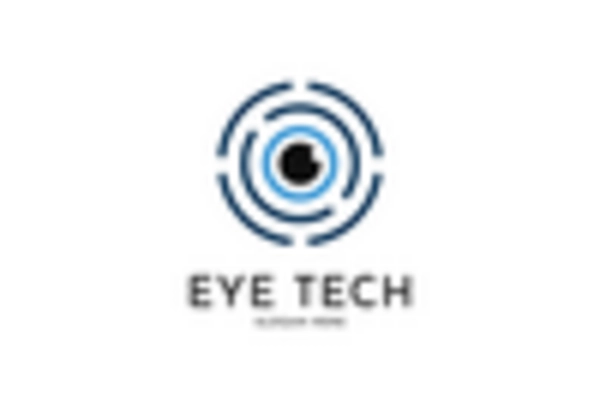 Spain Pupillometer Market key player