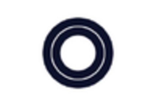 Spain Pupillometer Market key player