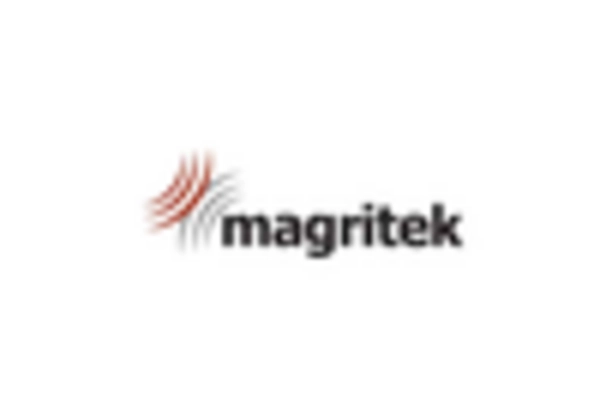 India Nuclear Magnetic Resonance Spectroscopy Market key player 4