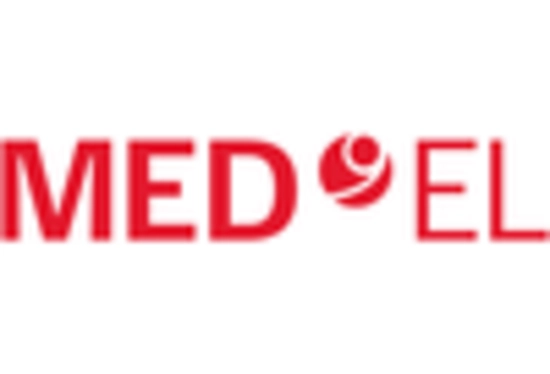 Cochlear Implants Market https://www.marketresearchfuture.com/uploads/reports/5256/med-el-elektromedizinische-gerate-gmbh-at_keyplayer.webp