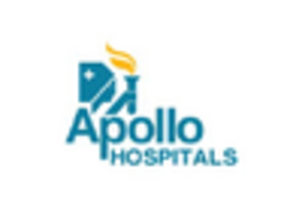 Germany Medical Tourism Market key player