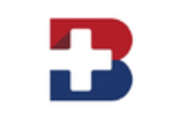 Germany Medical Tourism Market key player