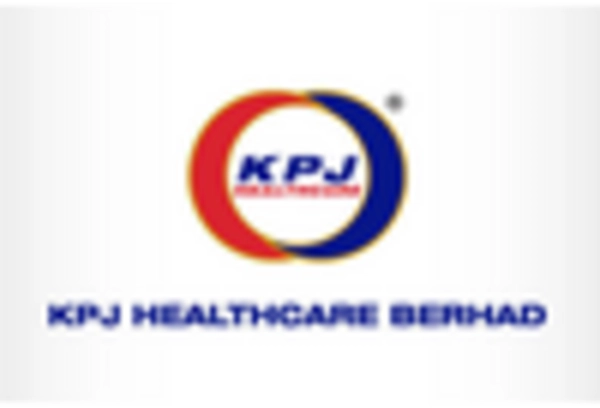 Germany Medical Tourism Market key player