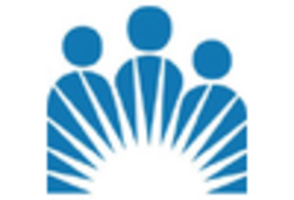 China Primary Health Care Service Market key player