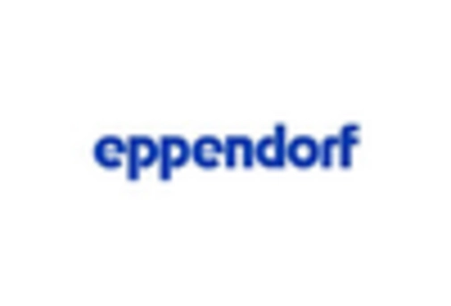 Spain Laboratory Equipment Market key player