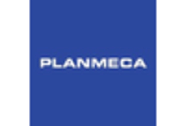 Spain Intraoral Cameras Market key player