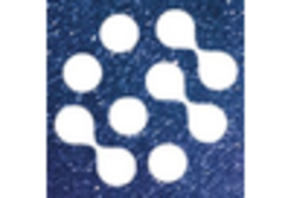 US DNA Synthesis Market key player