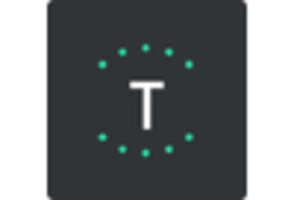 US DNA Synthesis Market key player