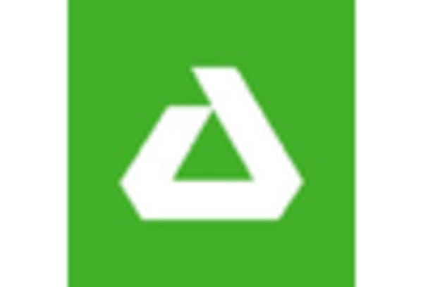 US Dental Insurance Market key player