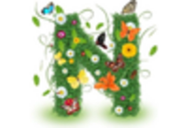 Spain Electrotherapy Market key player