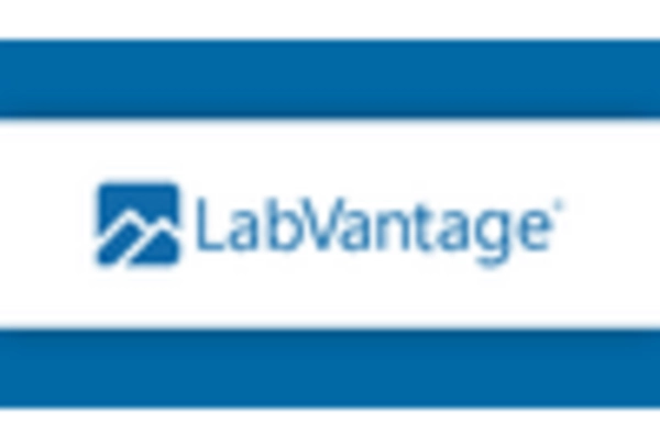 US Laboratory Information Management Systems Market key player