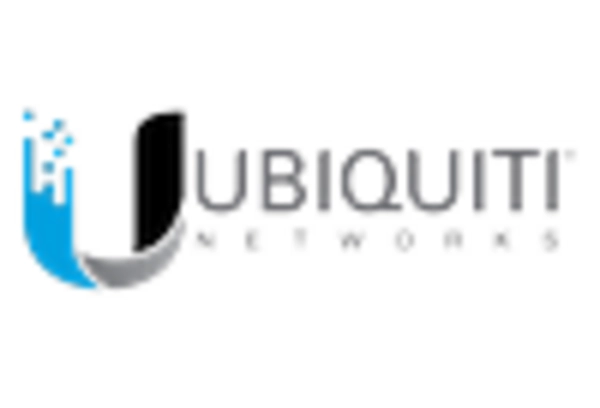 Carrier Wi-Fi Equipment Market key player