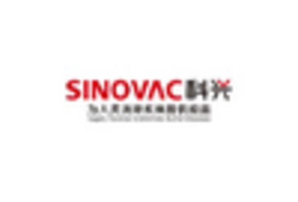 UK Meningococcal Vaccines Market key player