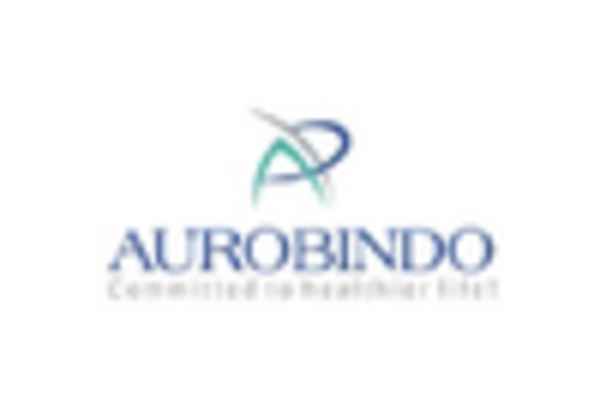 Spain Duloxetine Atorvastatin Intermediates Market key player