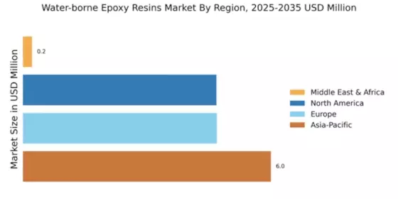 Water-borne Epoxy Resins Market Regional Image