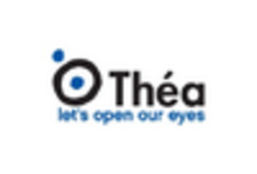 Italy Artificial Tears Market key player