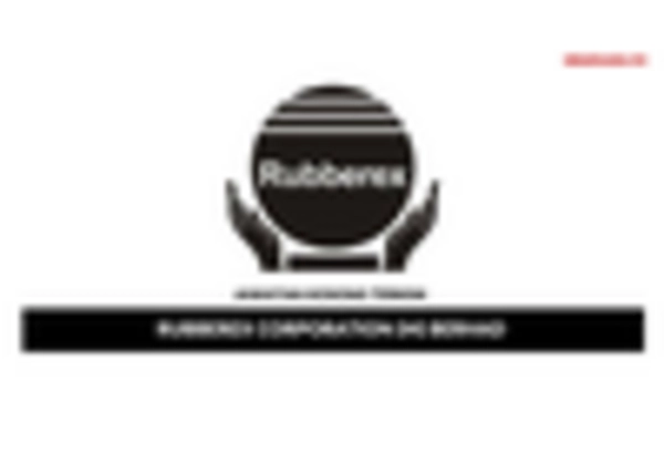 GCC Disposable Nitrile Gloves Market key player