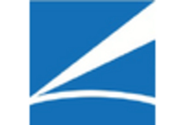 China ECG Cables Lead Wires Market key player