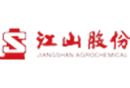 Algaecides Market key player