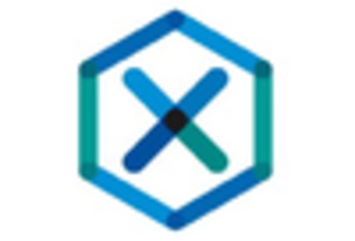 Italy Nanomedicine Market key player