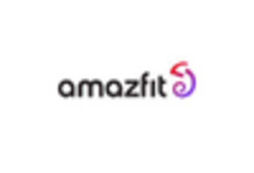 China Wearable Ambulatory Monitoring Devices Market key player