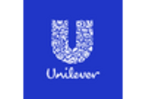 UK Healthcare Payer Services Market key player