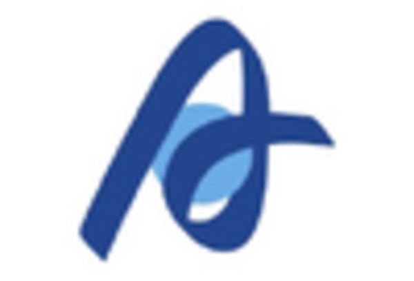 China Pompe Disease Treatment Market key player