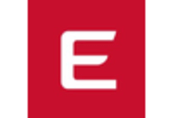 Spain Smoke Evacuation Device Market key player