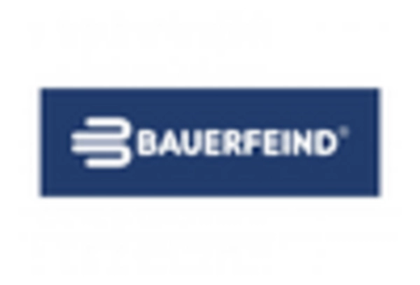 US FFP2 Grade Protective Masks Market key player