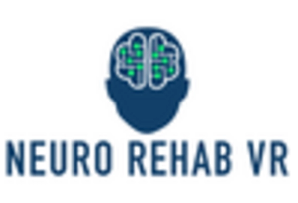 US Neurorehabilitation Gaming Systems Market key player